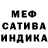 Ecstasy круглые Anna Chuvasheva
